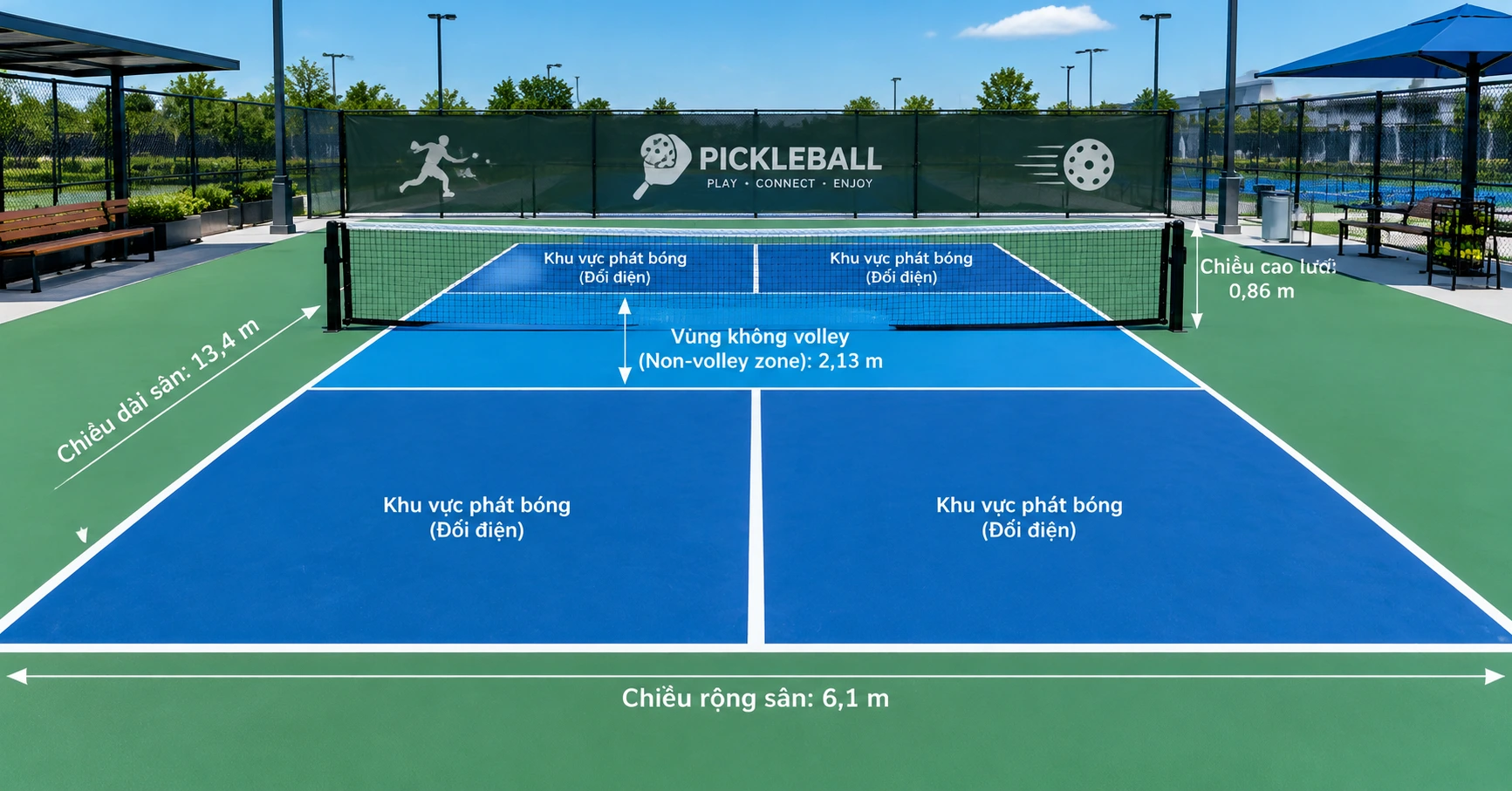 Kích thước sân pickleball tiêu chuẩn và những điều cần biết - image 2 Kích thước sân pickleball tiêu chuẩn và những điều cần biết - image 2